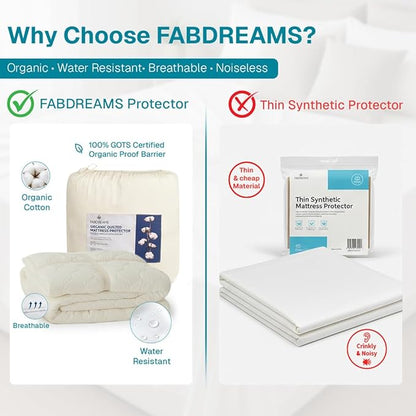 FABDREAMS Organic Quilted Mattress Protector Cal King Size | Mattress Pad| - Image 8