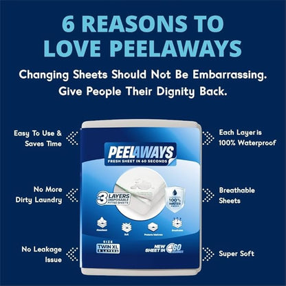 Peelaways Waterproof Disposable Bed Sheets – As Seen On Shark Tank | 3-Layer - Image 3