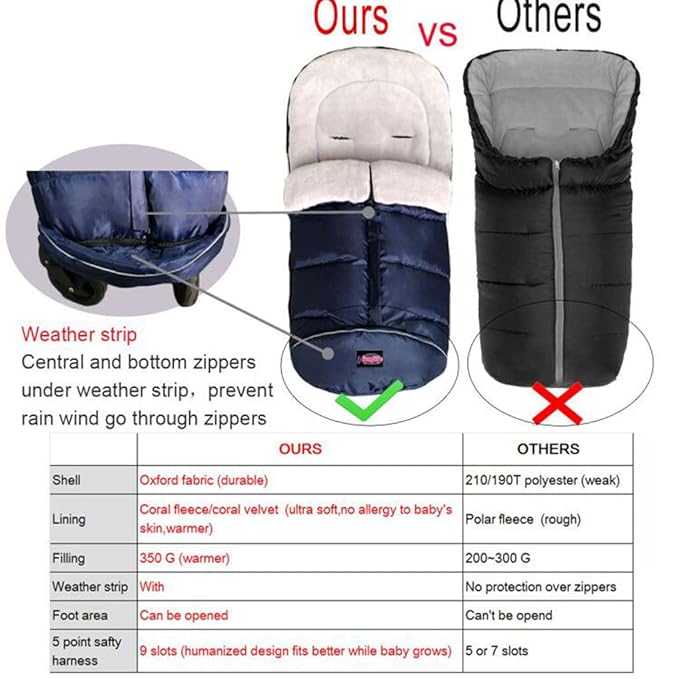 0-4T Anti-Kick Winter Warm Stroller Blanket, Cozy Baby Sleeping Bag Cocoon - Image 7