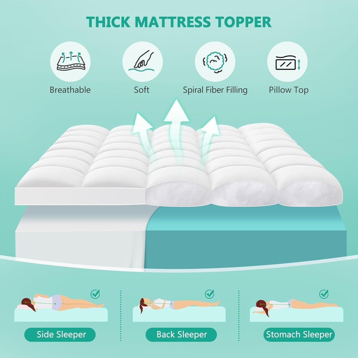 king mattress topper - extra thick mattress pad, close-up detail