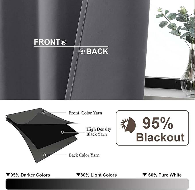 Gwine Charcoal Grey Blackout Curtains - Image 2