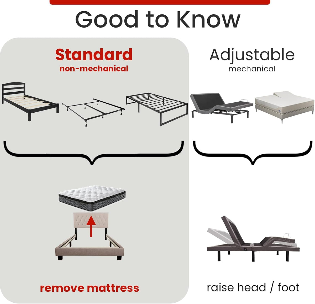 hidden under bed pet blocker – dog and, side view