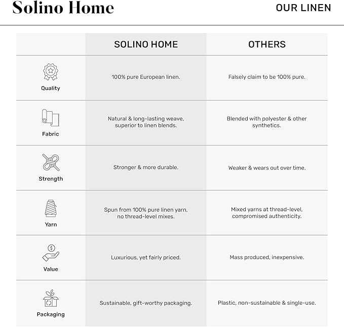 Solino Home Linen Stewart Plaid Table Runner 156 Inches Long - Image 4