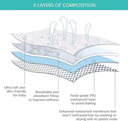Crib Sheets and Waterproof Crib Mattress Protector 4 Pack Set, Waterproof Crib - Image 3