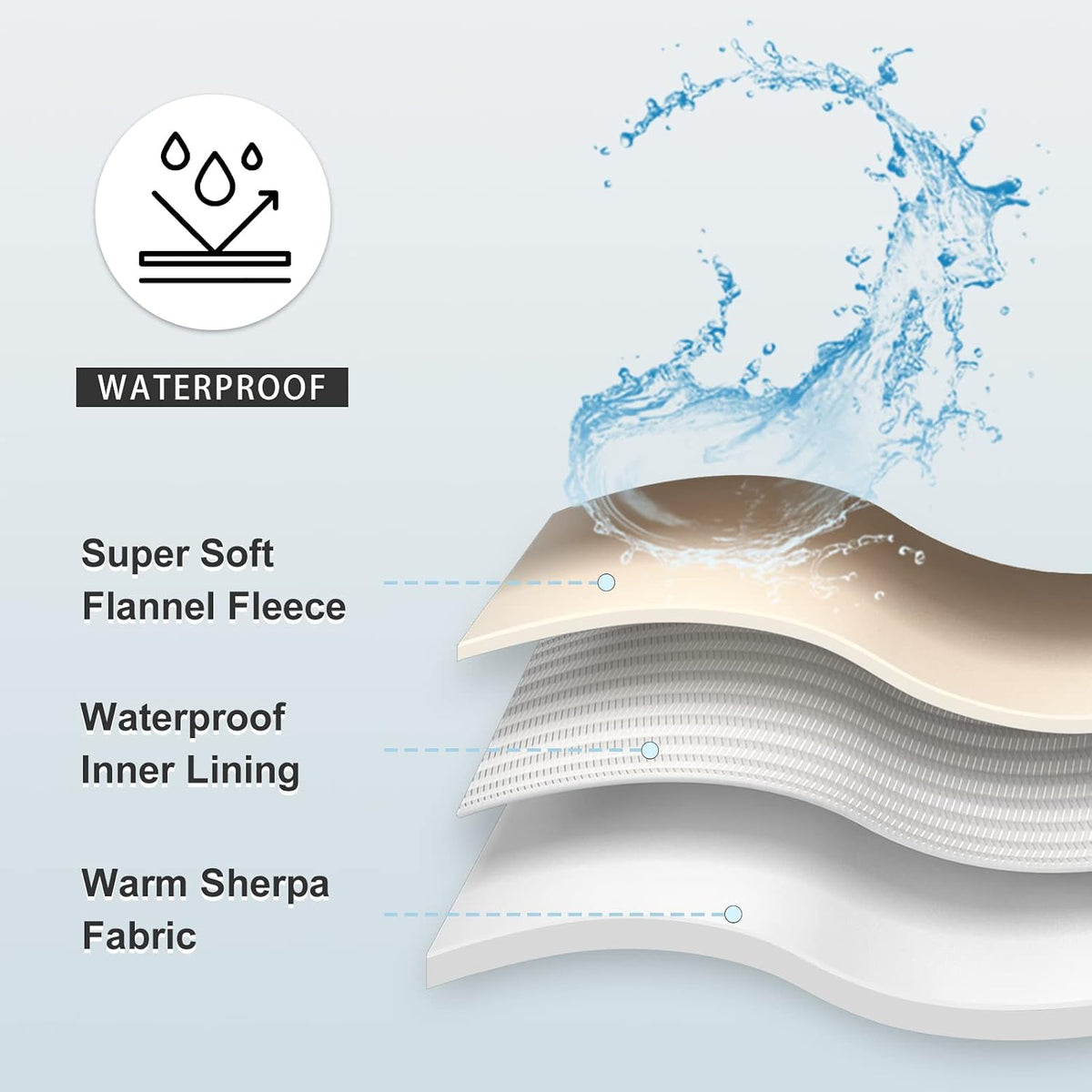 soft waterproof blanket for bed couch sofa, dark showing dimensions