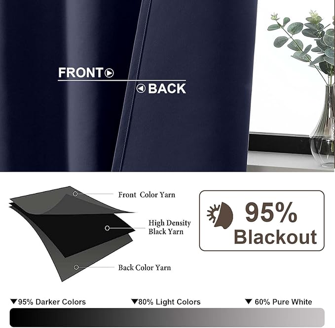 Gwine Navy Blue Blackout Curtains - Image 2