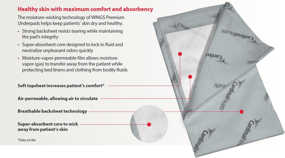 Cardinal Health UPPMX2436 Premium Under Pad - Wings Maximum Absorbency - Whit...