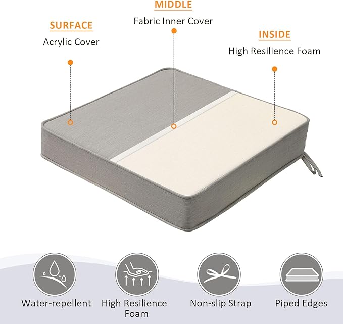 Sunbrella Square Corner Seat Cushions, Indoor Outdoor Water Repellent Universal - Image 4