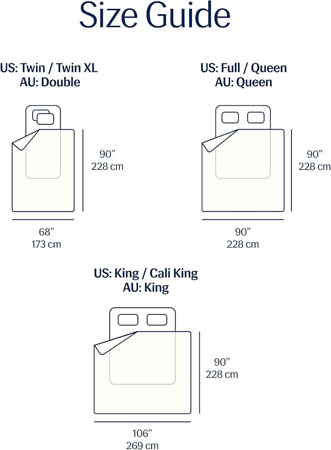 REST® Evercool® Cooling Comforter, Twin/Twin XL, Blanket - Image 9