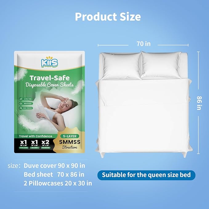 KIIS Travel-Safe Disposable Cover Sheets - Image 7