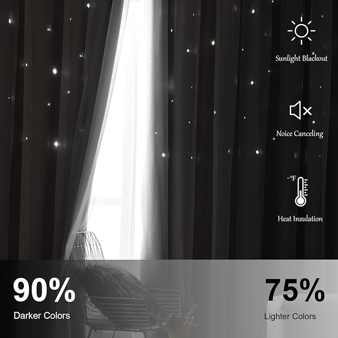 Star Blackout Curtains for Bedroom - Image 5