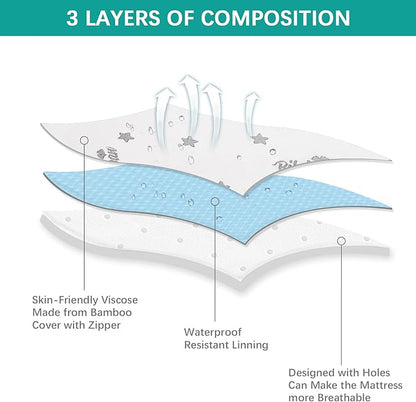 Bassinet Mattress Pad 25 x 36 Compatible - Image 4