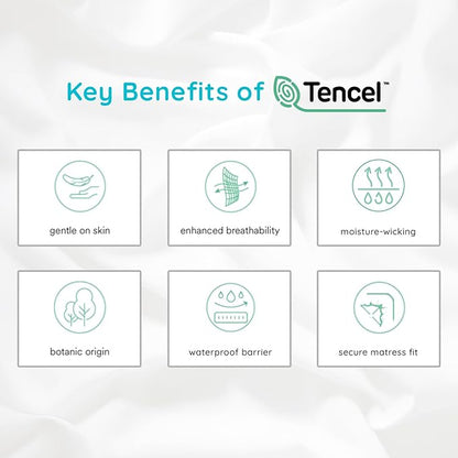 PUREgrace Tencel Mattress Protector – Waterproof, Noiseless Cover, Soft and - Image 5