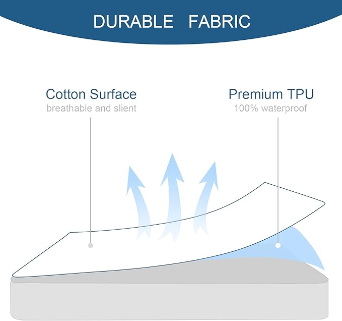 Full Size Mattress Protector Waterproof Mattress Topper Pad Cover Fitted Bed - Image 6