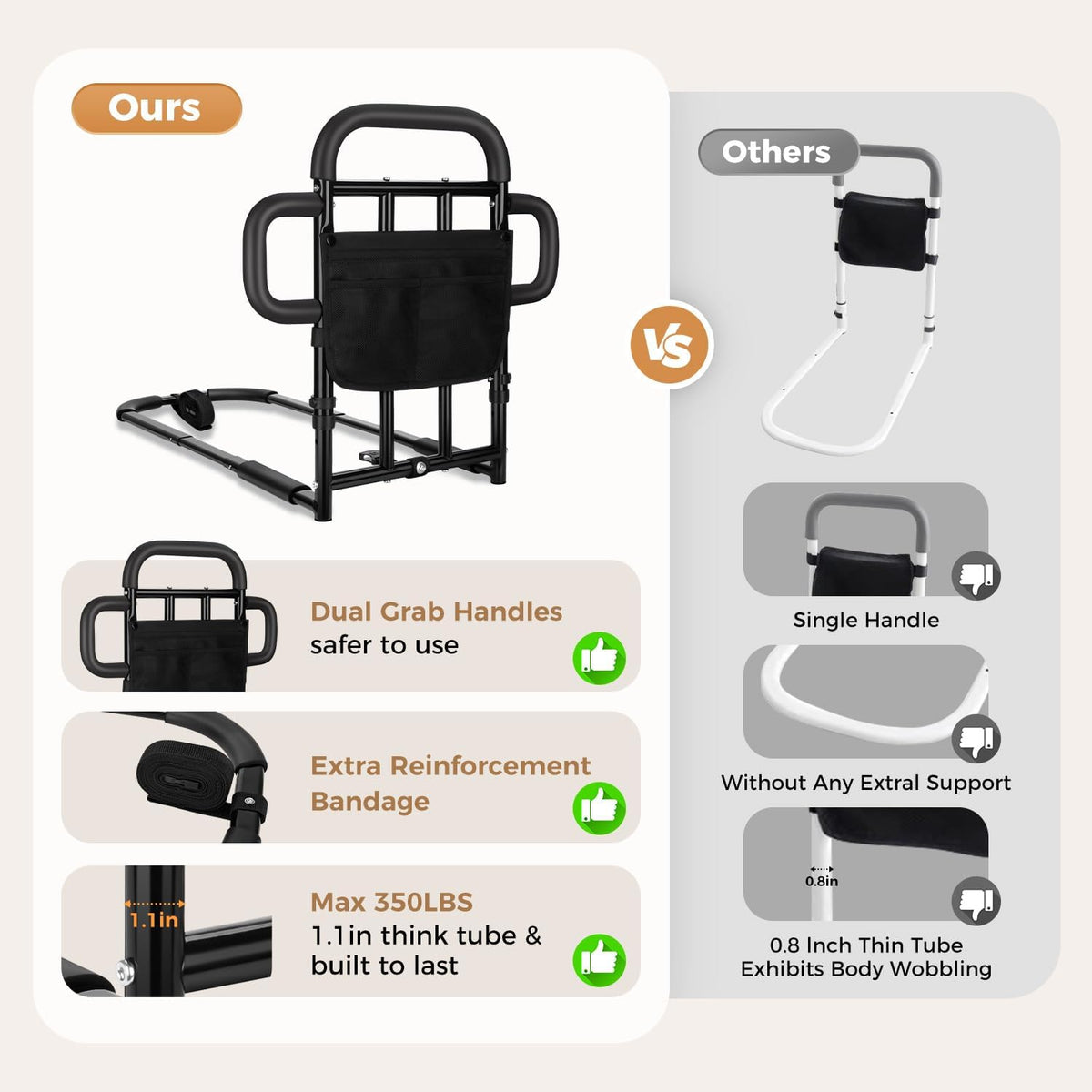 heavy duty bed rail for elderly adults with, side view