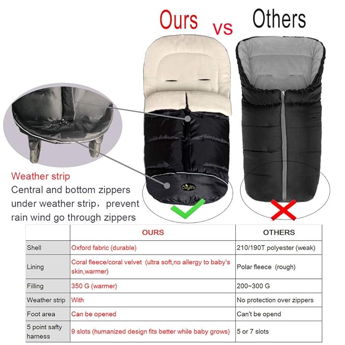 CozyMe 3 in 1 Winter Outdoor Tour Toddler Universal Stroller Sleeping Bag - Image 7