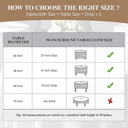 Round Tablecloth 2 Pack 90 Inch Sage Green Tablecloths Washable Decorative - Image 2