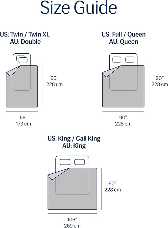 REST® Evercool® Cooling Comforter, King/Cali King, Blanket - Image 9