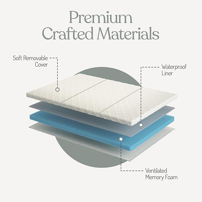Sleepah Pack and Play Mattress Waterproof & Washable Cover Foldable Tri-Fold - Image 6