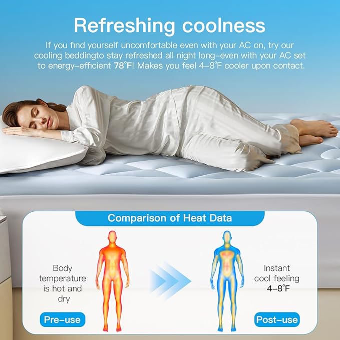 Cooling Mattress Topper Queen Size - Image 2