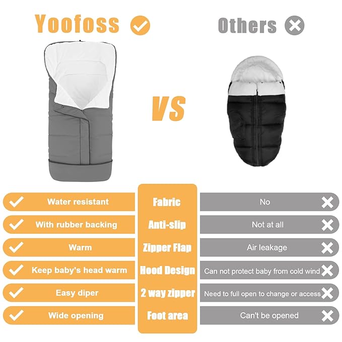 Yoofoss Stroller Cover for Winter, Toddler Stroller Footmuff Universal for Most - Image 5
