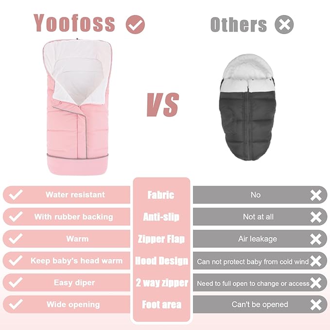 Yoofoss Stroller Cover for Winter, Toddler Stroller Footmuff Universal for Most - Image 5