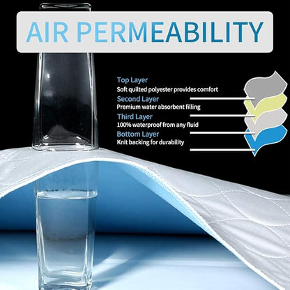Reusable Bed Pad - Image 5