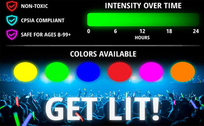 Glow Fever Glow Sticks 200pk Premium Glow in The Dark Light Up with Lanyards, for Party Supplies, Party Favors, Birthday, Halloween, Super Bright, Lasts Up to 12 hrs
