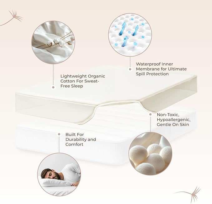 Organic Waterproof Mattress Protector Cal King - Image 3