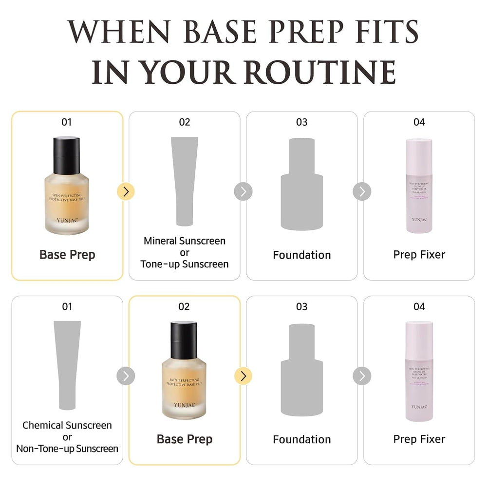 YUNJAC Makeup Glue Primer, Hydrating Base Prep, Original, 1.35 fl oz