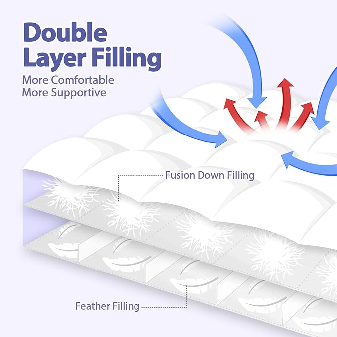 ABENE Mattress Topper for Back Pain Relief, Extra Thick Mattress Pad Pillowtop - Image 2