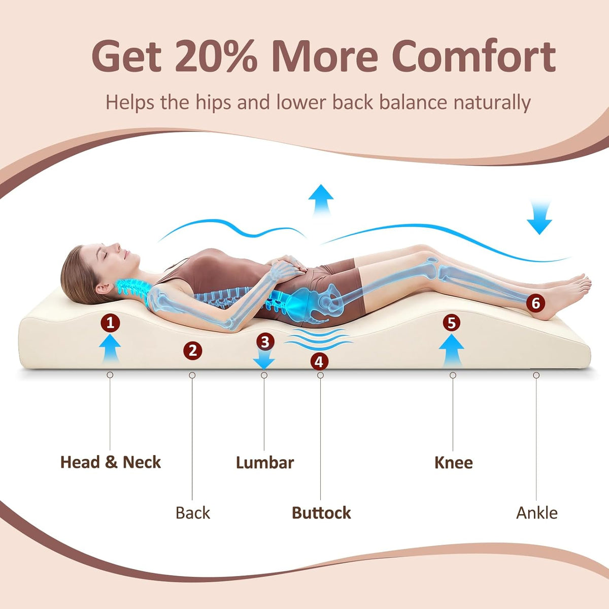 3-in-1 ergonomic lash bed topper designed neck &, side view