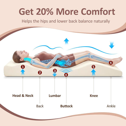 3-in-1 ergonomic lash bed topper designed neck &, side view