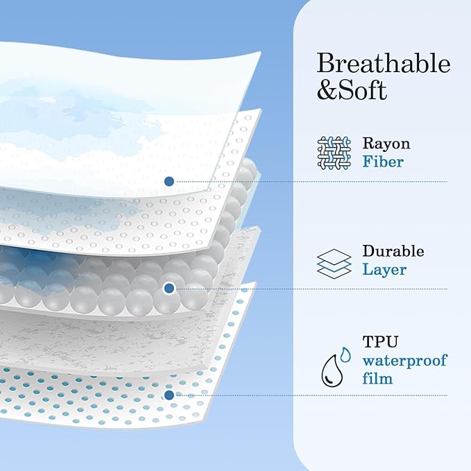 Pillow Protectors King, Waterproof Pillowcase - Image 5