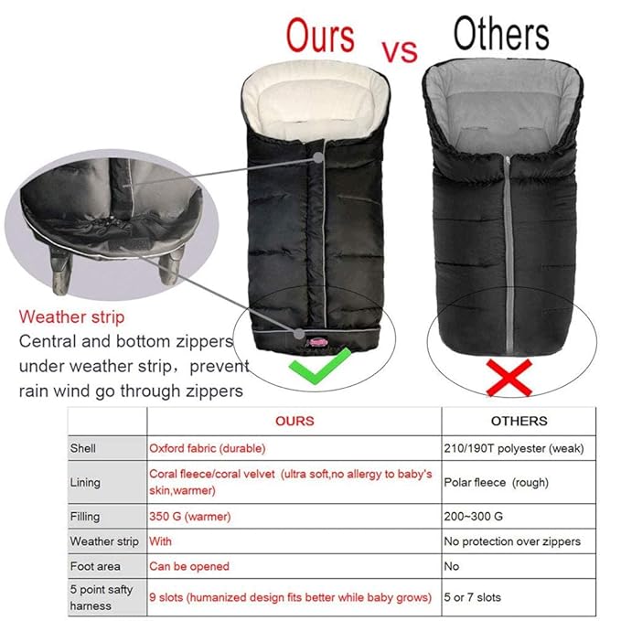 Weather Proof Oudtoor Walking Universal Stroller Bunting Bag - Image 5