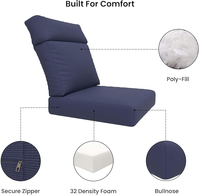 Covers & All CoverRite Rectangle High Back Chair Cushion, 600 Denier, Foam Seat - Image 3