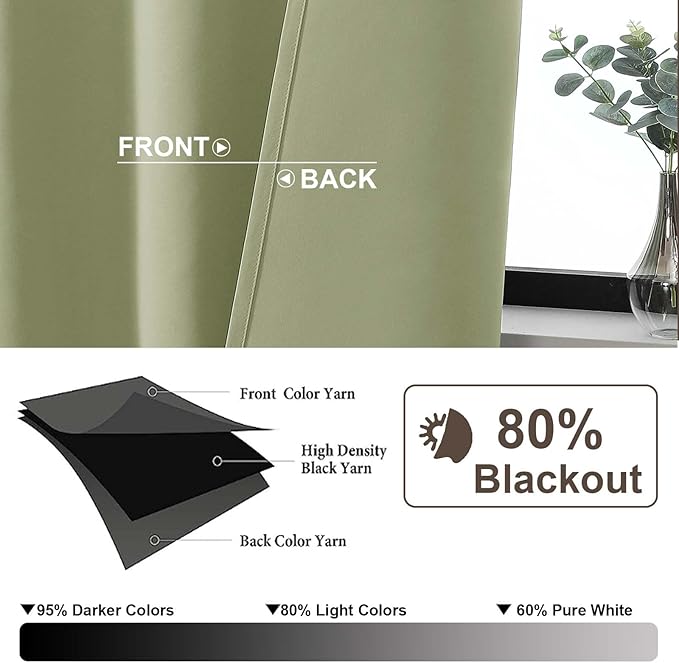 Gwine Sage Green Blackout Curtains - Image 2