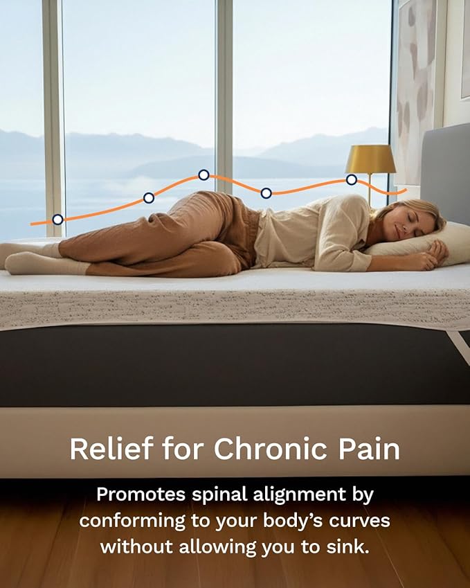 ViscoSoft 3 Inch Memory Foam Mattress Topper Queen - Image 3