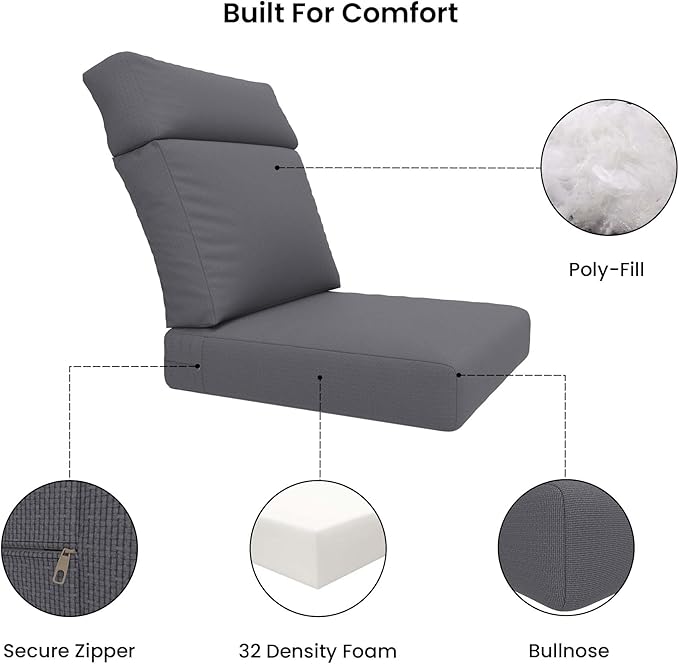 Covers & All CoverRite Rectangle High Back Chair Cushion, 600 Denier, Foam Seat - Image 3