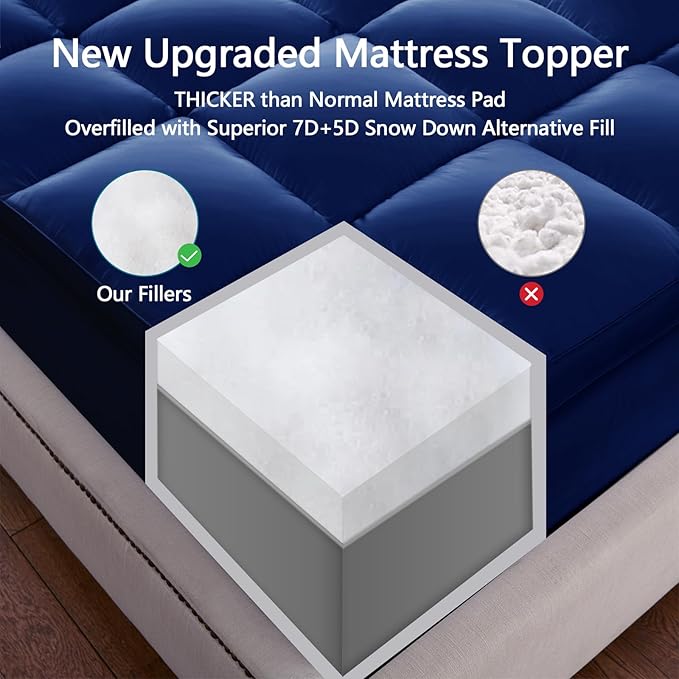 CHOKIT Queen Mattress Topper, Extra Thick Pillow Top Mattress Pad - Image 5