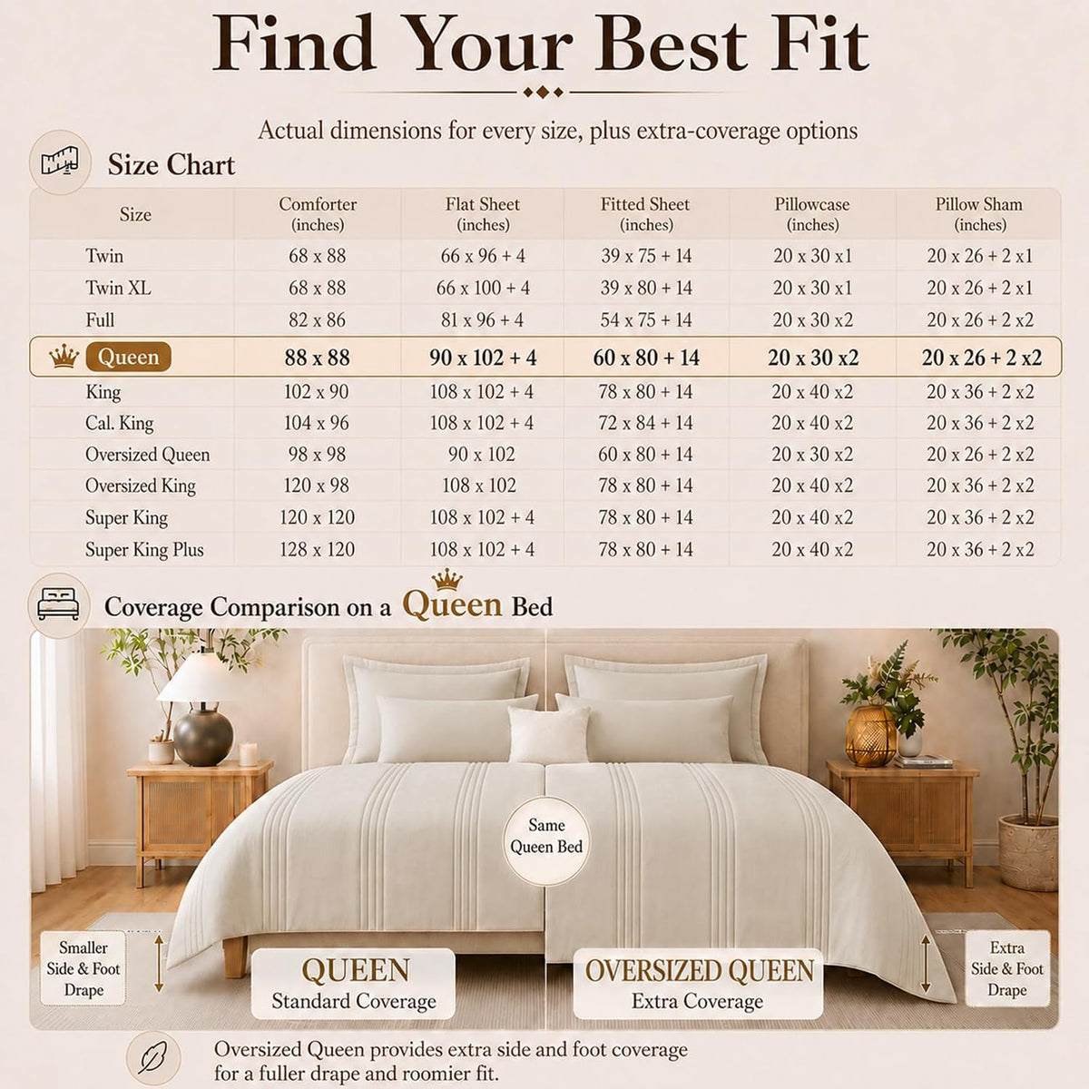 cozylux queen comforter set beige - 7 pieces, package contents