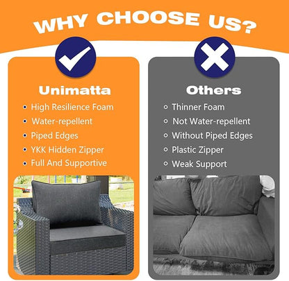Outdoor Patio Chair Cushions Set, Water-Repellent, Fade Resistant, Deep Seat - Image 6