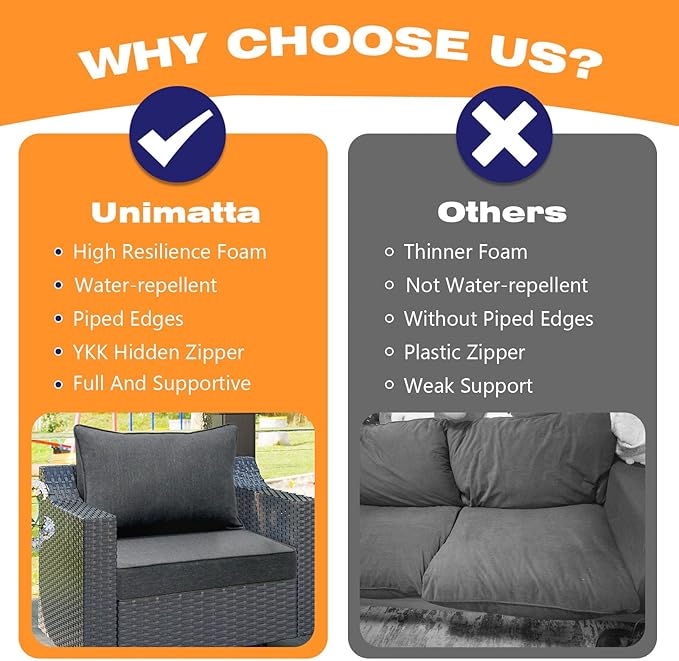 Outdoor Patio Chair Cushions Set, Water-Repellent, Fade Resistant, Deep Seat - Image 6