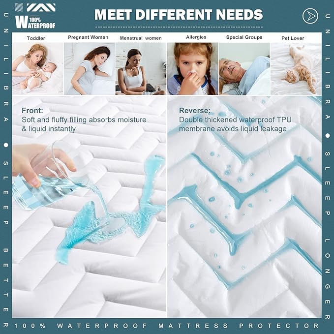 Twin XL Size Waterproof Mattress Protector Quilted, Breathable Ultra-Soft - Image 4
