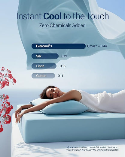 REST® Evercool®+ Cooling Sheet Set, Full Size, Light Blue, Breathable Bed Sheets - Image 3