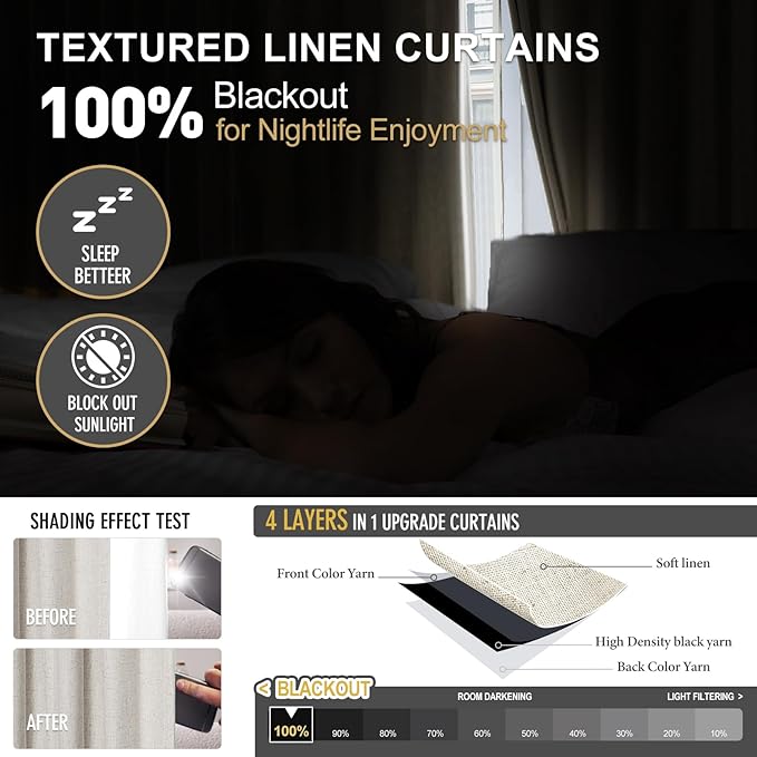 IVAPUPU Natural Pinch Pleated Ful Blackout Curtains Linen Blend Room Darkening - Image 2