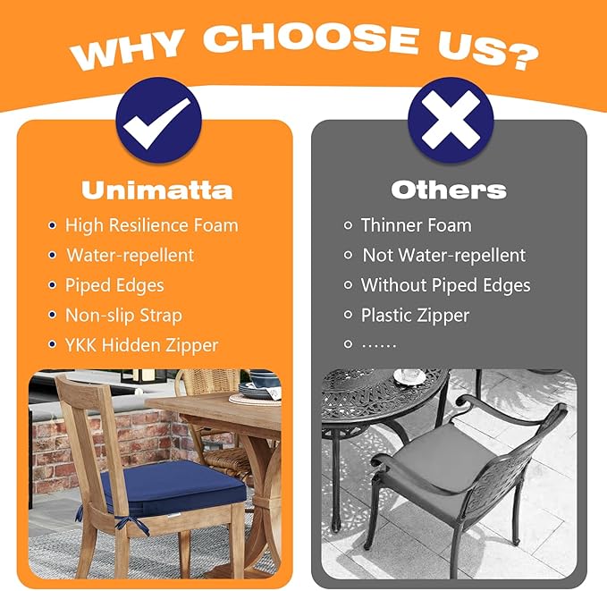 Round Corner Seat Cushions, Indoor Outdoor Water Repellent Universal Chair Pads - Image 6