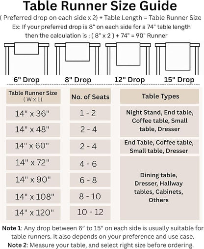 Solino Home Linen Navy Blue Table Runner 48 Inches - Image 7