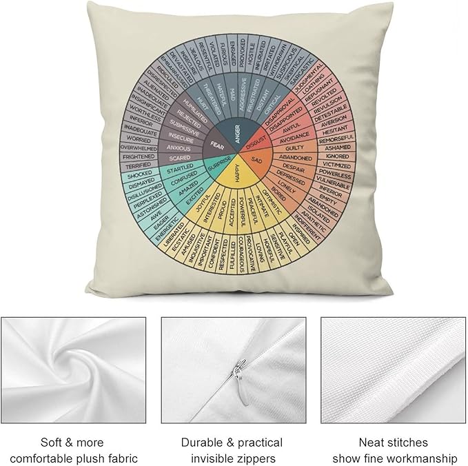 AIZAWA Wheel of Emotions Feelings Velvet Throw Pillow Covers Cozy Square Throw - Image 4