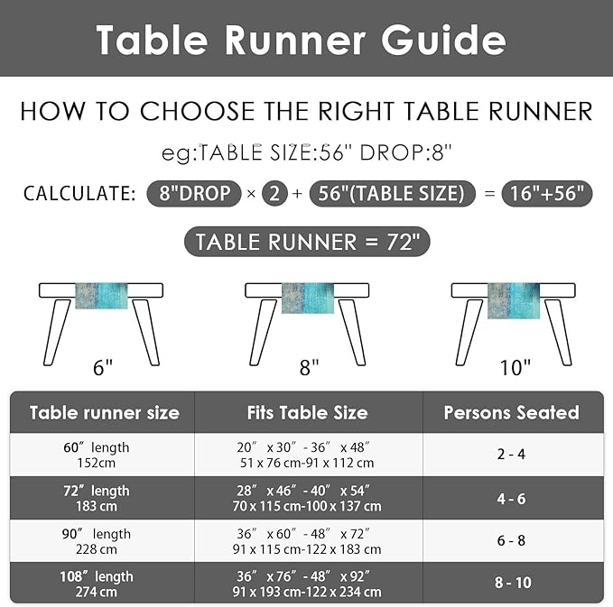 Emvency Farmhouse Table Runner, Modern Teal and Grey Abstract Art Painting - Image 7